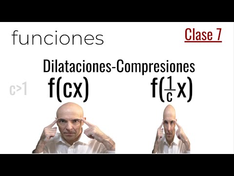 ESTUDIO DE DILATACIONES Y COMPRESIONES DE FUNCIONES