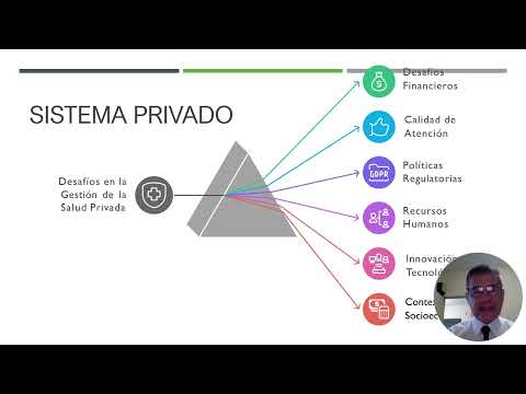 Charla   Gestión en Salud   Eduardo Farías