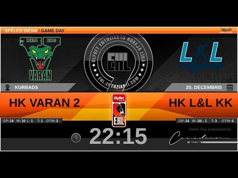 2019 12 20 HK VARAN 2 - HK L&L KK