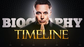 Who is ELON MUSK? | Biography Timeline
