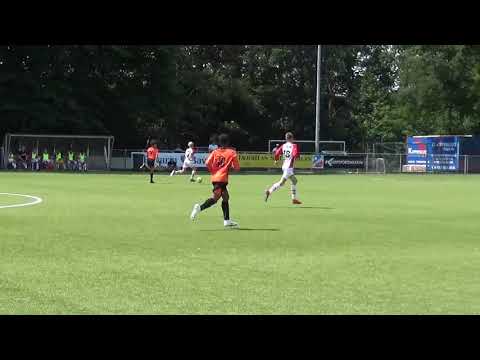 BFC Talent Cup 2019 Thijs Blaak nr14 highlights