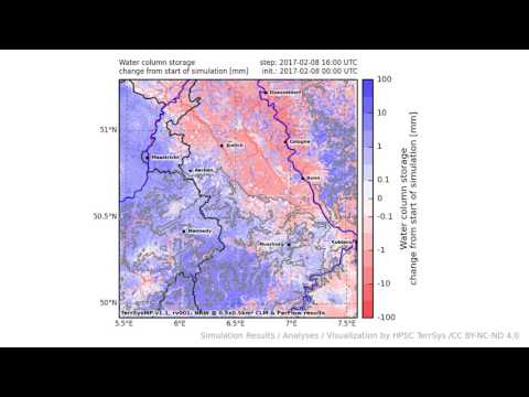 TerrSysMP monitoring run 2017-02-08 - water column storage change - NRW (24h)