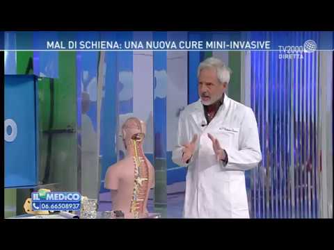 I sintomi della sindrome di temporo mandibolare Mal di schiena durante la gravidanza sulla quale termine