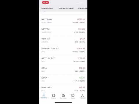 INTRADAY TRADE (27-07-2020)