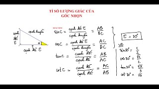HÌNH 9 GK1: BÀI 1- TỈ SỐ LƯỢNG GIÁC CỦA GÓC NHỌN