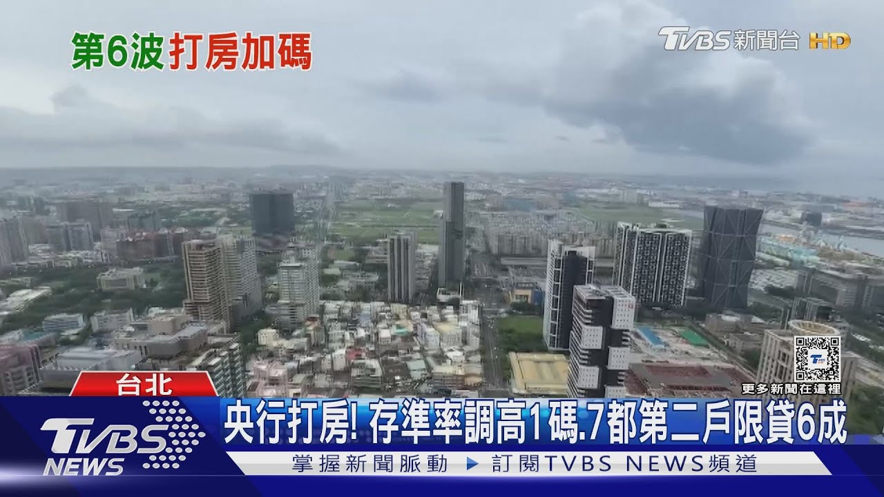 央行打房! 存準率調高1碼、7都第二戶限貸6成