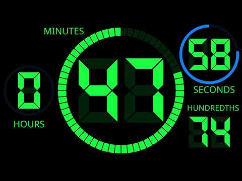 Timer de 1 hora (Créditos de @ClassMorning)