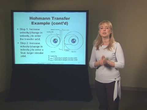 CH0502 Simple Orbit Changes