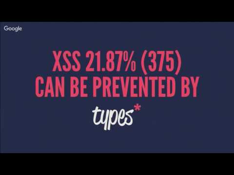 ZuriHac 2016: Spock - Powerful Elegant Web Applications