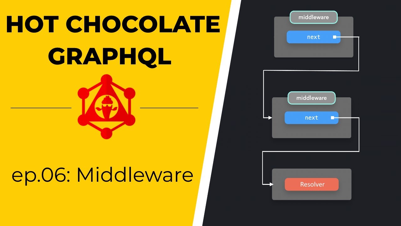 Hot chocolate GraphQL workshop - ep.06 : Middleware