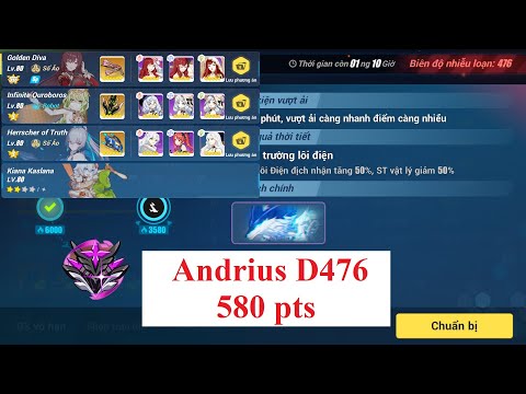 Nirvana D476 - Andrius (Lightning) - GD IO (S0) HoTr (S2, 1/4) - 580