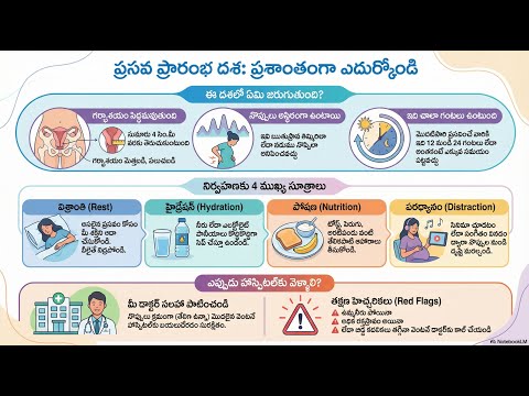 Latent Phase (0–6 cm) — video thumbnail