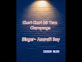 Chori Chori Dil Tera Anurati Roy Unplugged Lyrics