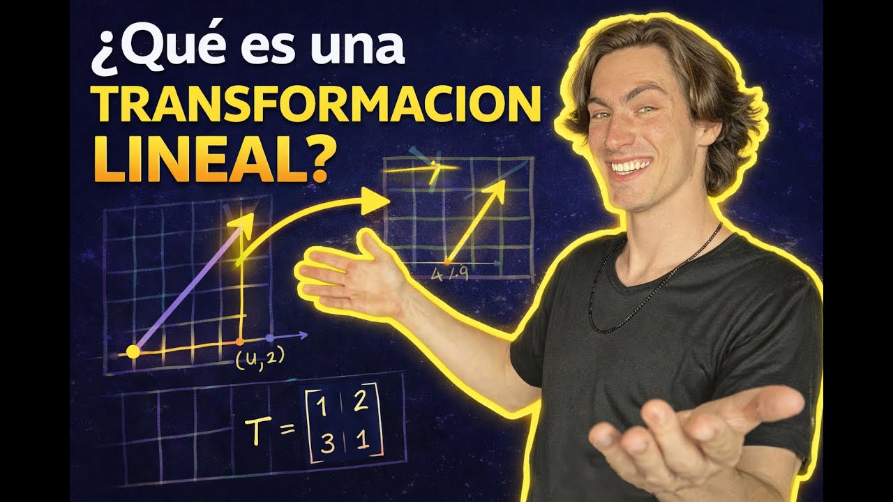 ¿Qué es una TRANSFORMACIÓN LINEAL en Álgebra Lineal? Explicación Fácil con Ejemplos | Mateguapo