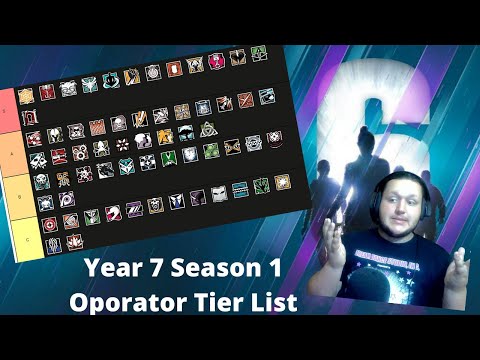 Year 7 Season 1 Tier list!!!!