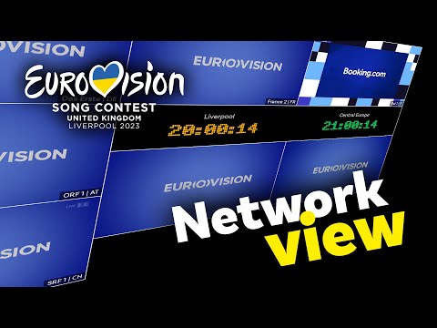 How TV stations join together for Eurovision – and who messed up