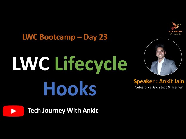 Understanding LWC Lifecycle Hooks: A Comprehensive Guide | Magica