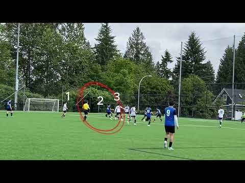 video highlight thumbnail