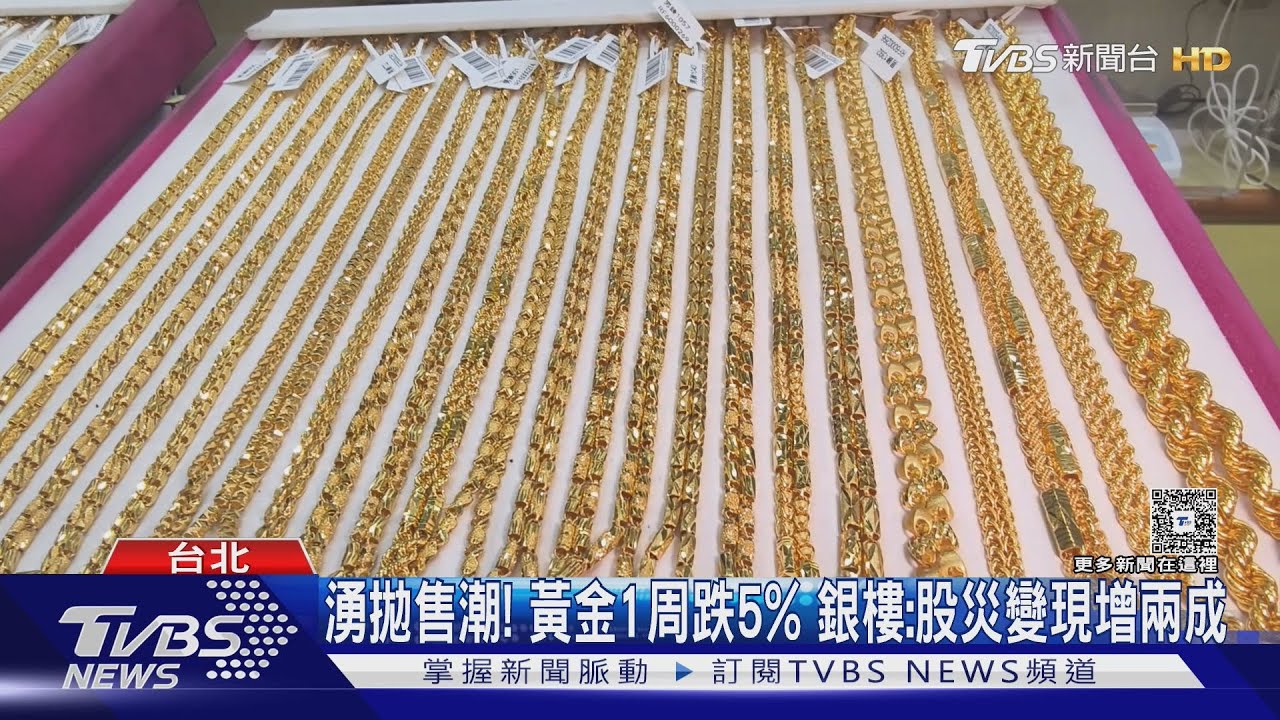 湧拋售潮!黃金1周跌5% 銀樓:股災變現增兩成