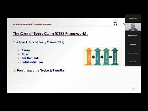 The Anatomy of a Defensible Construction Claim