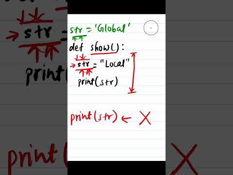 17 Variables Scope In Python Python For Beginners Python Full Course Python Tutorial 💪