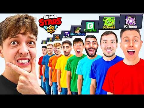Ich BEWERTE ALLE YOUTUBER ACCOUNTS mit NOTEN! 🤔 (Brawl Stars)