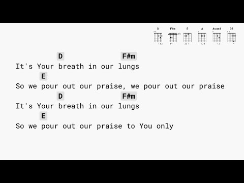 Great Are You Lord -NO CAPO- (guitar chords & lyrics) by All Sons & Daughters