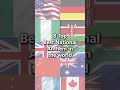 These are The Best National Anthems in our world! #music #shorts #america #history #world #facts