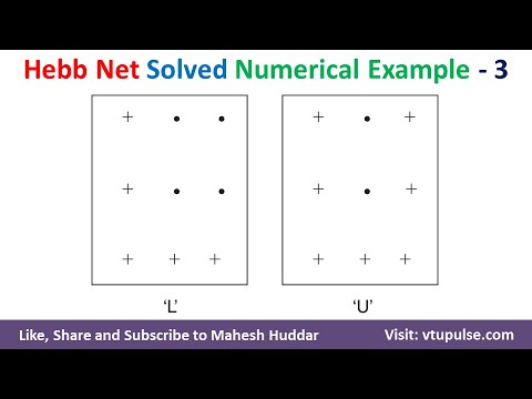 9. Hebb Net Solved Numerical Example 2 | Soft Computing | Artificial Neural Network by Mahesh Huddar