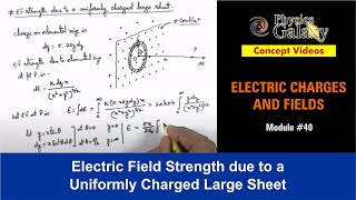 learn non conducting thin sheet meaning concepts formulas through electric field infinite sheet