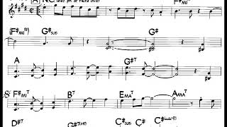 SPAIN Chick COREA Backing track for Bb instruments TRUMPET SAX CLARINET