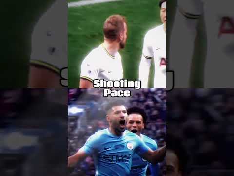 Harry Kane Vs Sergio Aguero | #shorts #wis #vsedit #football