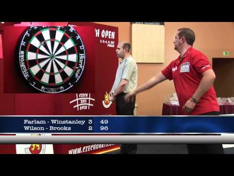 DARTS CZECH OPEN 2011 - HD
