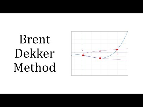Brent's Method Brent's Method video