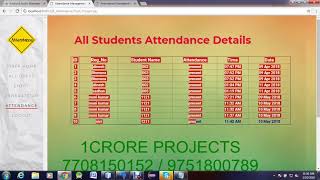 Attendance Management Using QR Code