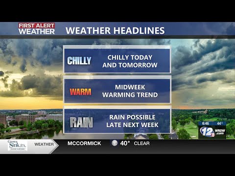 10/08/2023 Morning Weather Update