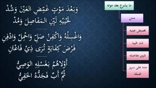صورة النظم الجلي في الفقه الحنبلي073- شرح/ عامر بهجت (كتاب الجنائز - ما يشرع بعد موته)