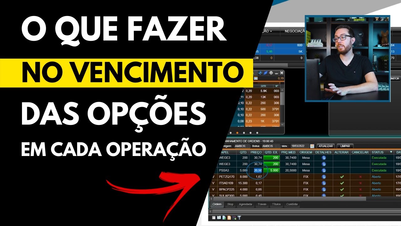 O QUE FAZER NO VENCIMENTO: EXERCÍCIO DE OPÇÕES SIMPLES NA PRÁTICA