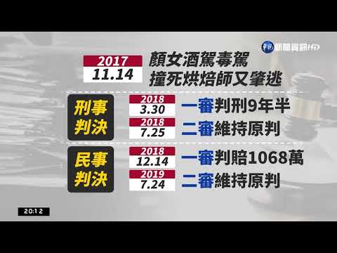 金錢豹女子撞死烘焙師 死者姐寫信勸"找出自己"