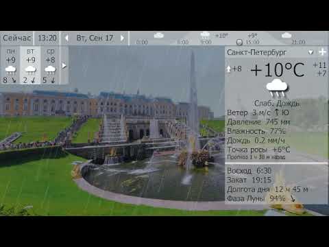 Погода. Санкт-Петербург. 16-18 сентября 19 г.