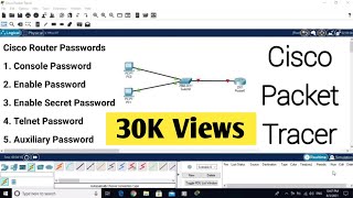 How to Set Password on Cisco Router in Packet Tracer