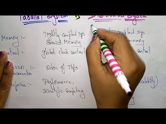 Understanding the Differences Between Parallel and Distributed Systems ...