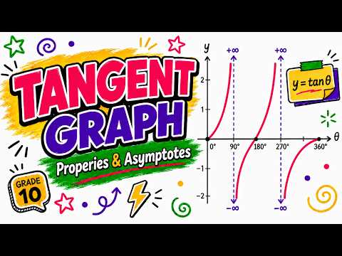 Draw and Understand the Basic Tangent Graph | Properties of the tan graph | Grade 10 CAPS Maths