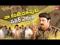 మీకు పెళ్లి కాలేదు కదా అందుకే ఇంటికా�