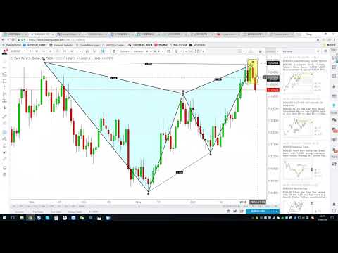 PROJACK 2018 First Webinar for Forex and Future Market