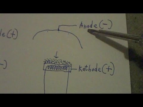 Wie funktioniert eine Elektronenröhre (Röhrendiode)? - eflose #29