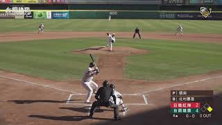 [分享] 今日張奕