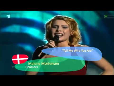 Eurovision 2002 - RECAP All Songs