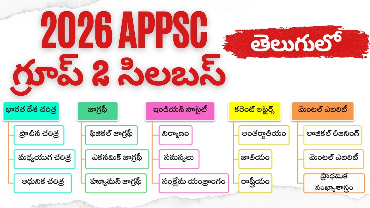 2026 APPSC Group 2 Syllabus & Study Plan