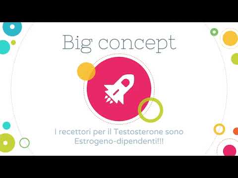 SHORT Desiderio sessuale in menopausa 2